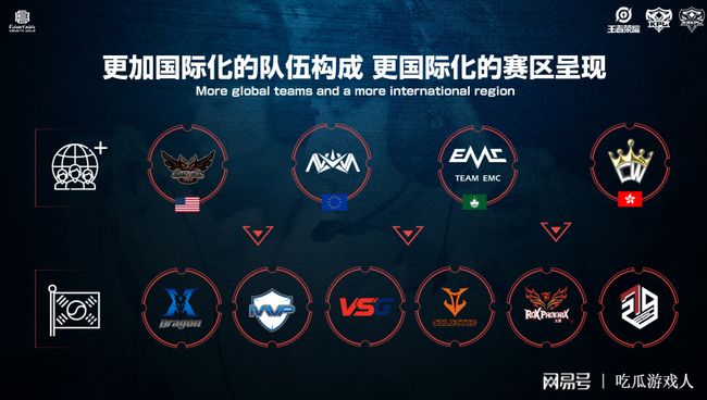 德国队素来
