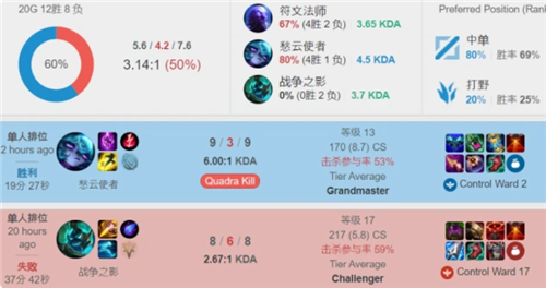 的憧憬和决 的憧憬和决