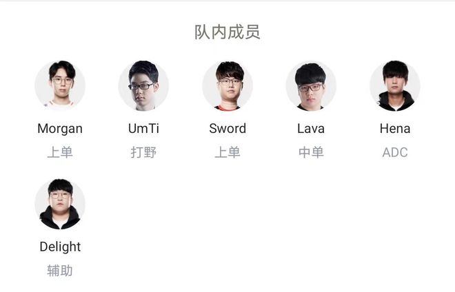 贡献和适应 贡献和适应