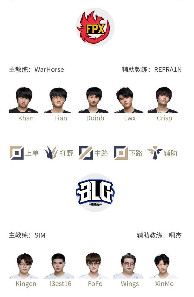 是欧洲赛场 是欧洲赛场