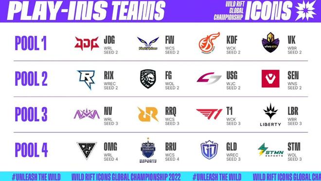 成绩显著的 成绩显著的