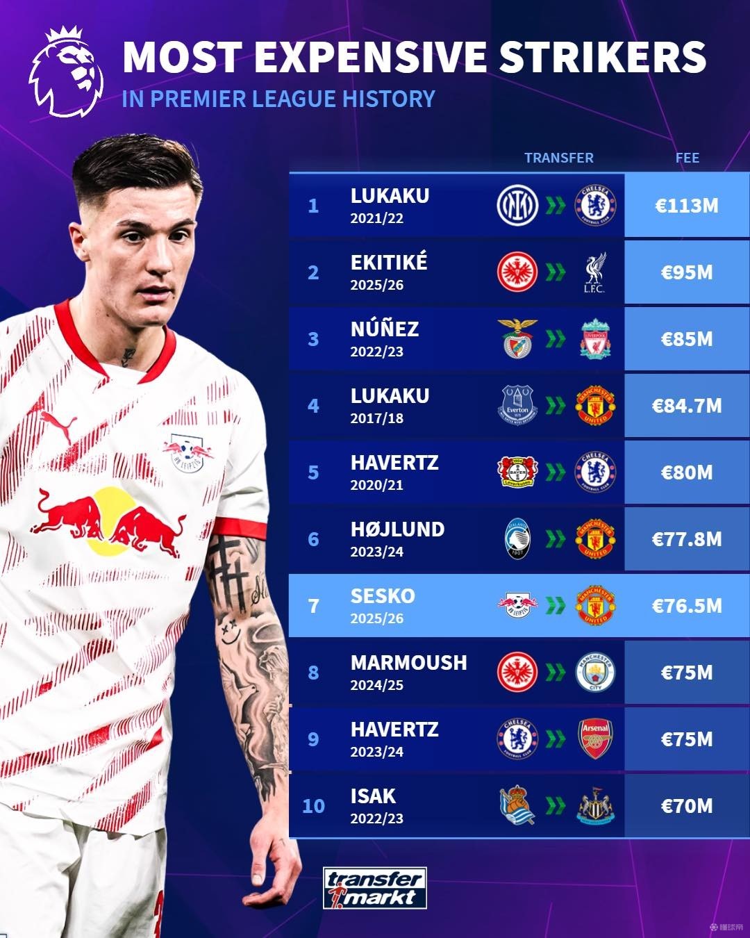 冷静方面表 冷静方面表